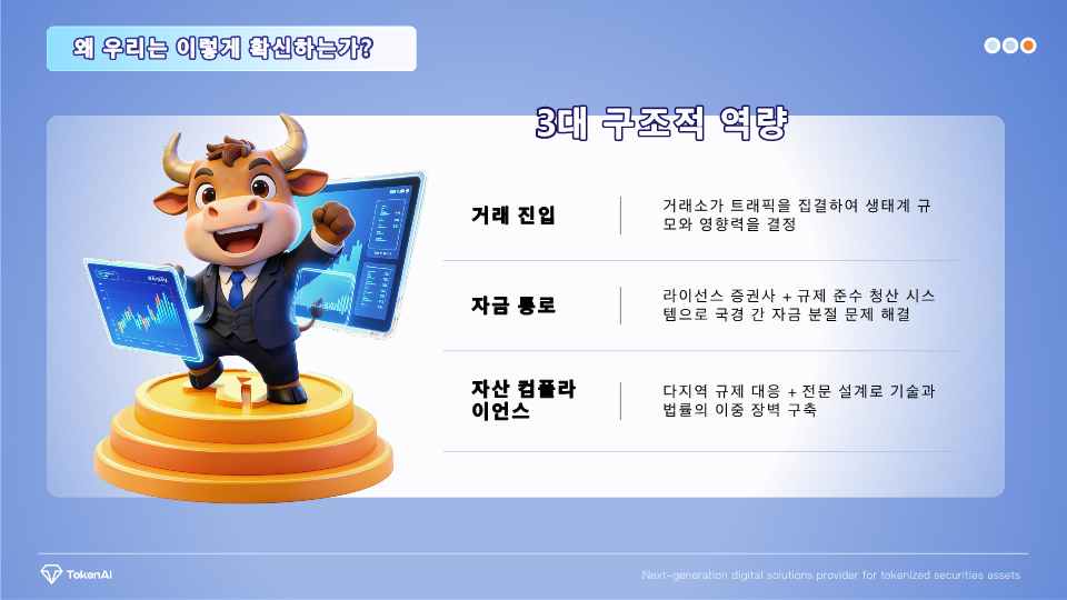 TokenAI 사업 계획_15.png
