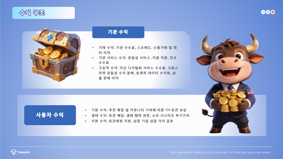 TokenAI 사업 계획_19.png