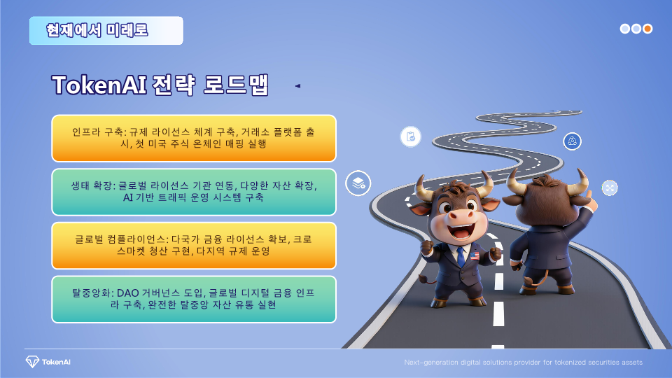 TokenAI 사업 계획_21.png