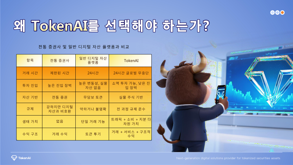 TokenAI 사업 계획_20.png