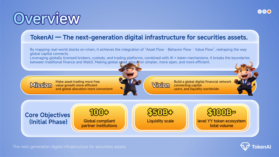 TokenAI Marketing Plan_2.png