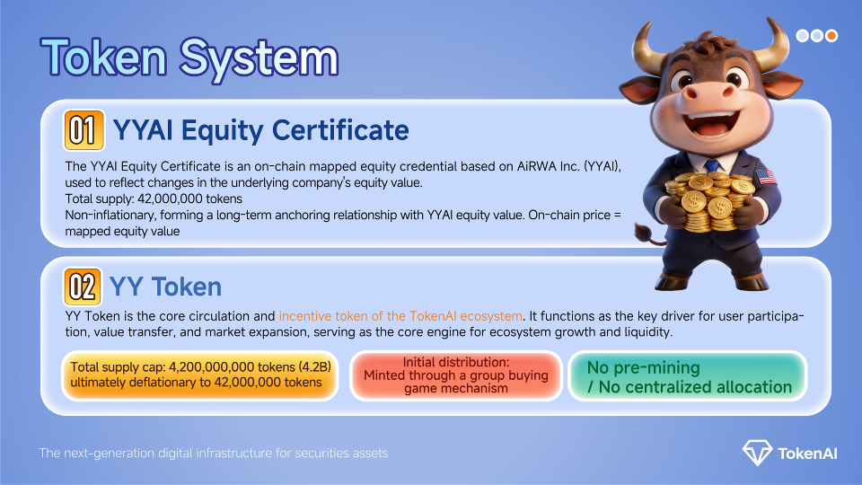 TokenAI Marketing Plan_3.png