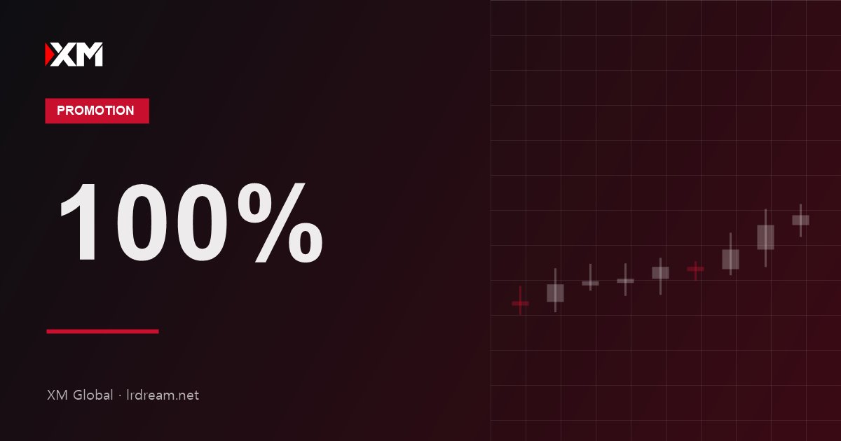 100% deposit bonus — up to $200 on your first deposit